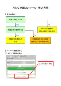 登録方法説明のサムネイル