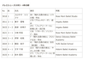 バレエシューズ３・4年生の部(連続）のサムネイル