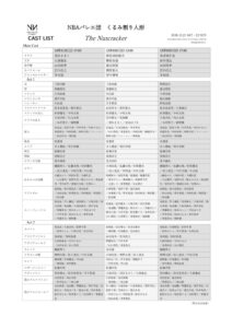 くるみ割り人形キャスト表(HP用)のサムネイル