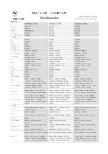 castのサムネイル