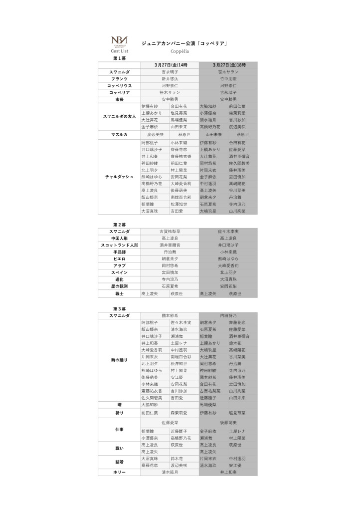 ★コッペリアキャストのサムネイル