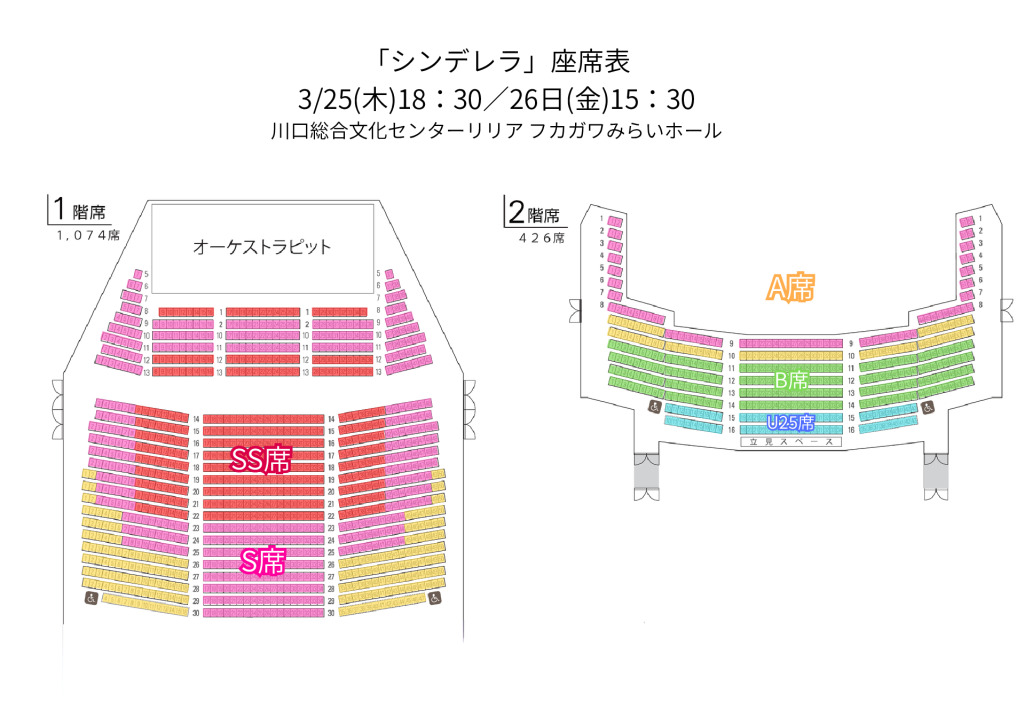 NBAバレエ団「シンデレラ」座席表